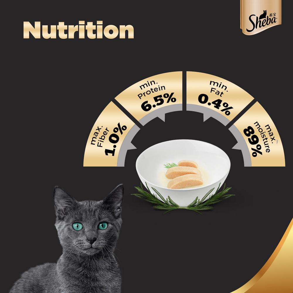 Sheba Chicken Loaf and Tuna Pumpkin & Carrot In Gravy Rich Premium Adult Fine Cat Wet Food Combo image 6