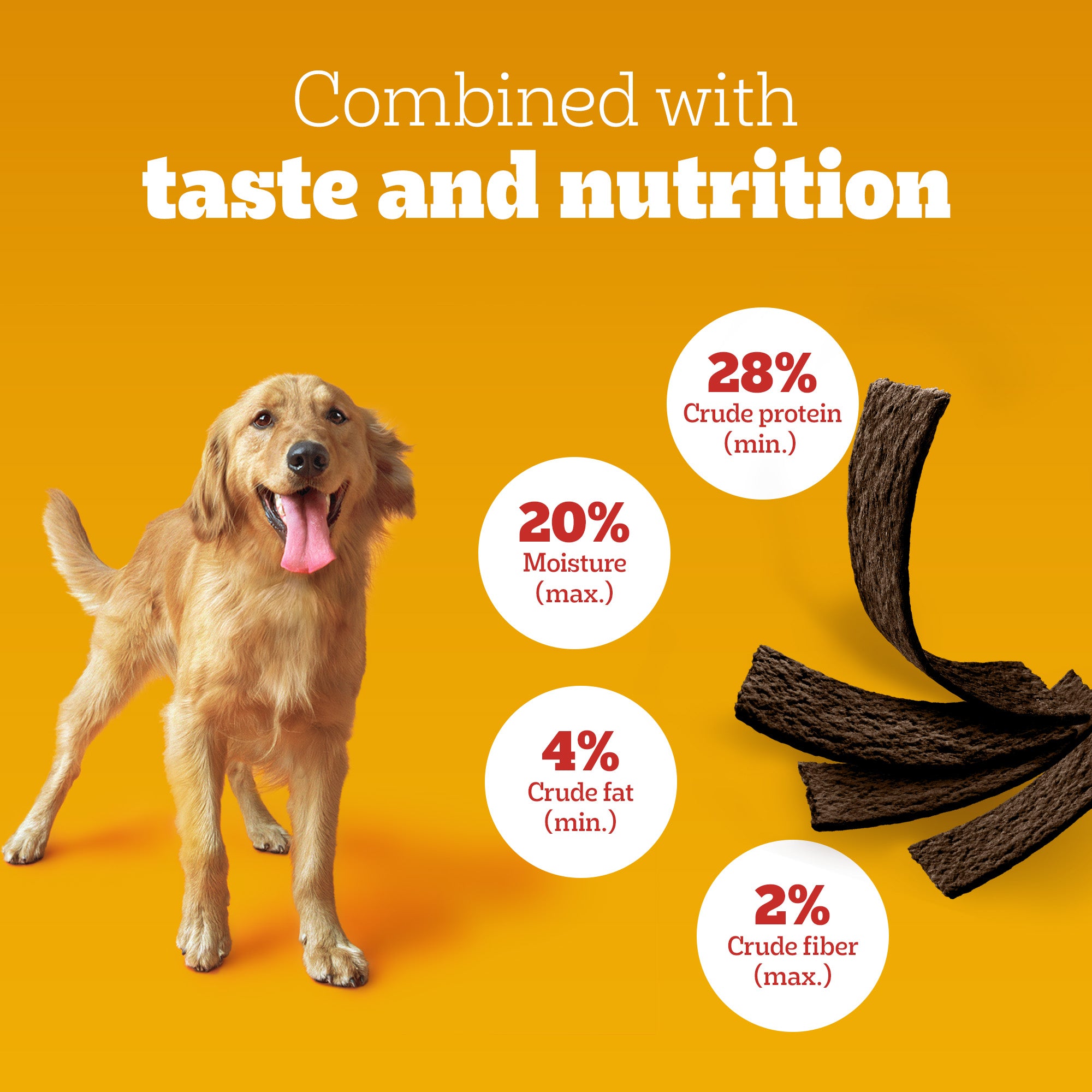 Pedigree Goat Milk Tasty Jerky Dog Treats image 10
