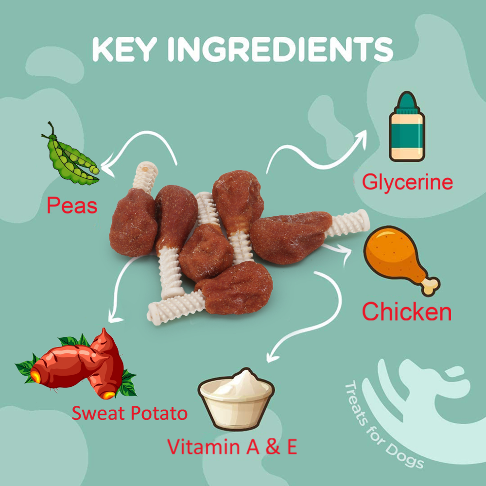 Basil Lollipop with Chicken Dog Chew Treat image 3