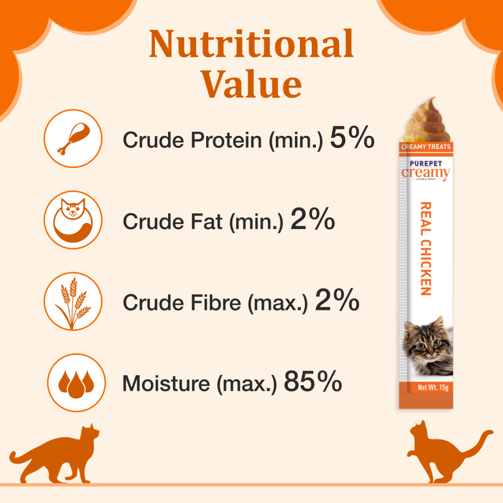 Purepet Real Chicken Lickable Creamy Treats for Cats image 6