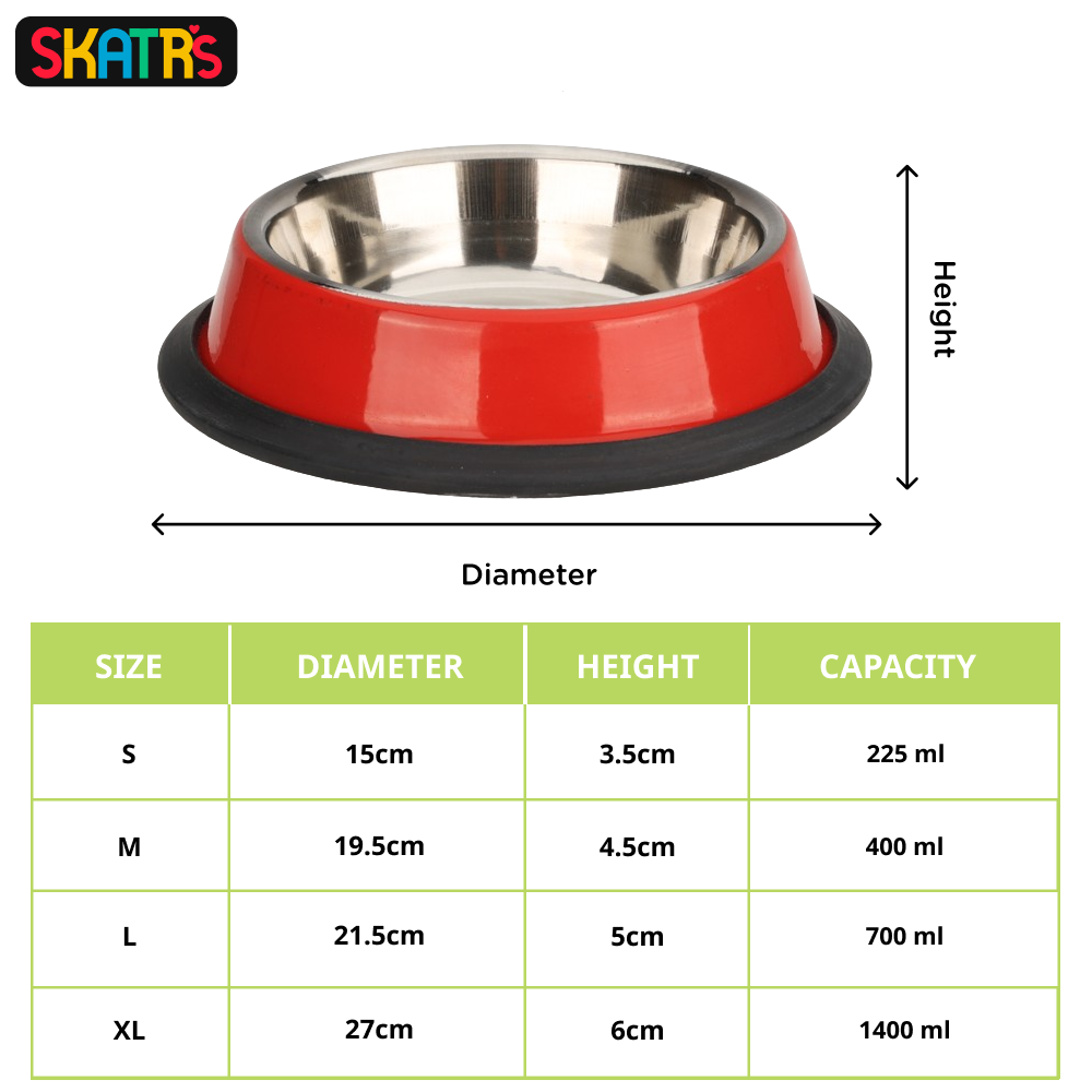 Skatrs Anti Skid Glossy Bowl for Dogs and Cats (Red) image 2