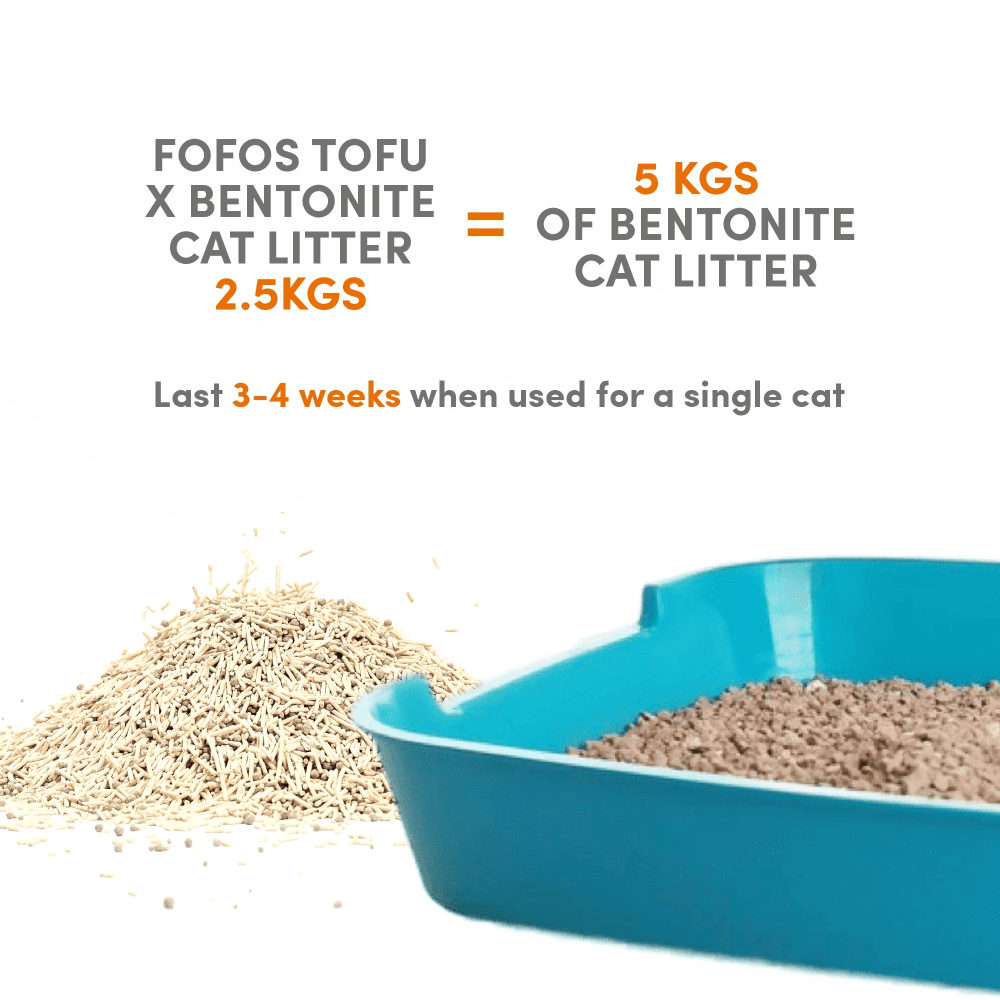 Barkbutler x Fofos Unscented Tofu & Crushed Bentonite Cat Litter image 3