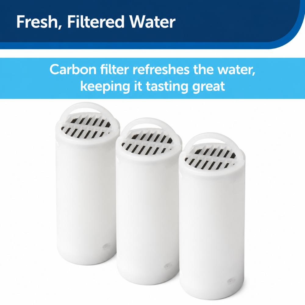 PetSafe Drinkwell Stainless Steel 360 Replacement Filter for Pet Fountain for Dogs and Cats image 4