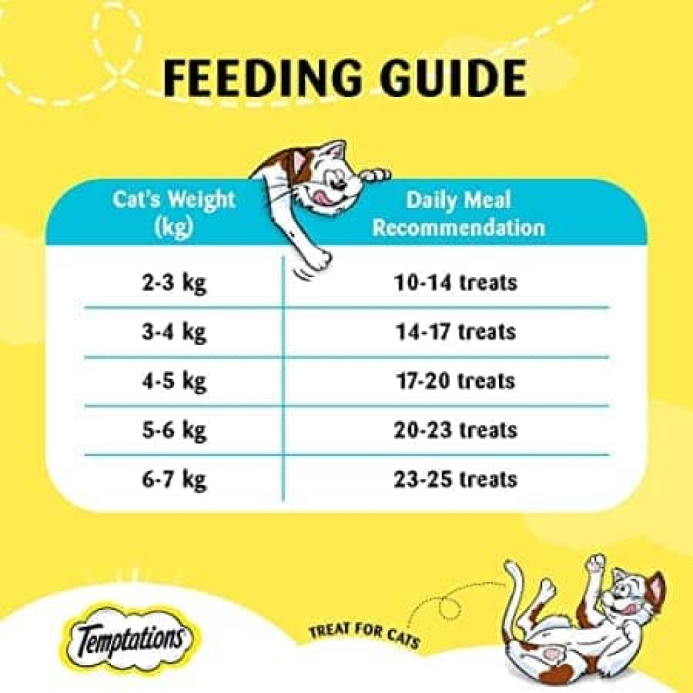 Temptations Seafood Medley, Tasty Chicken and Tempting Tuna Flavour Cat Treats Combo image 9