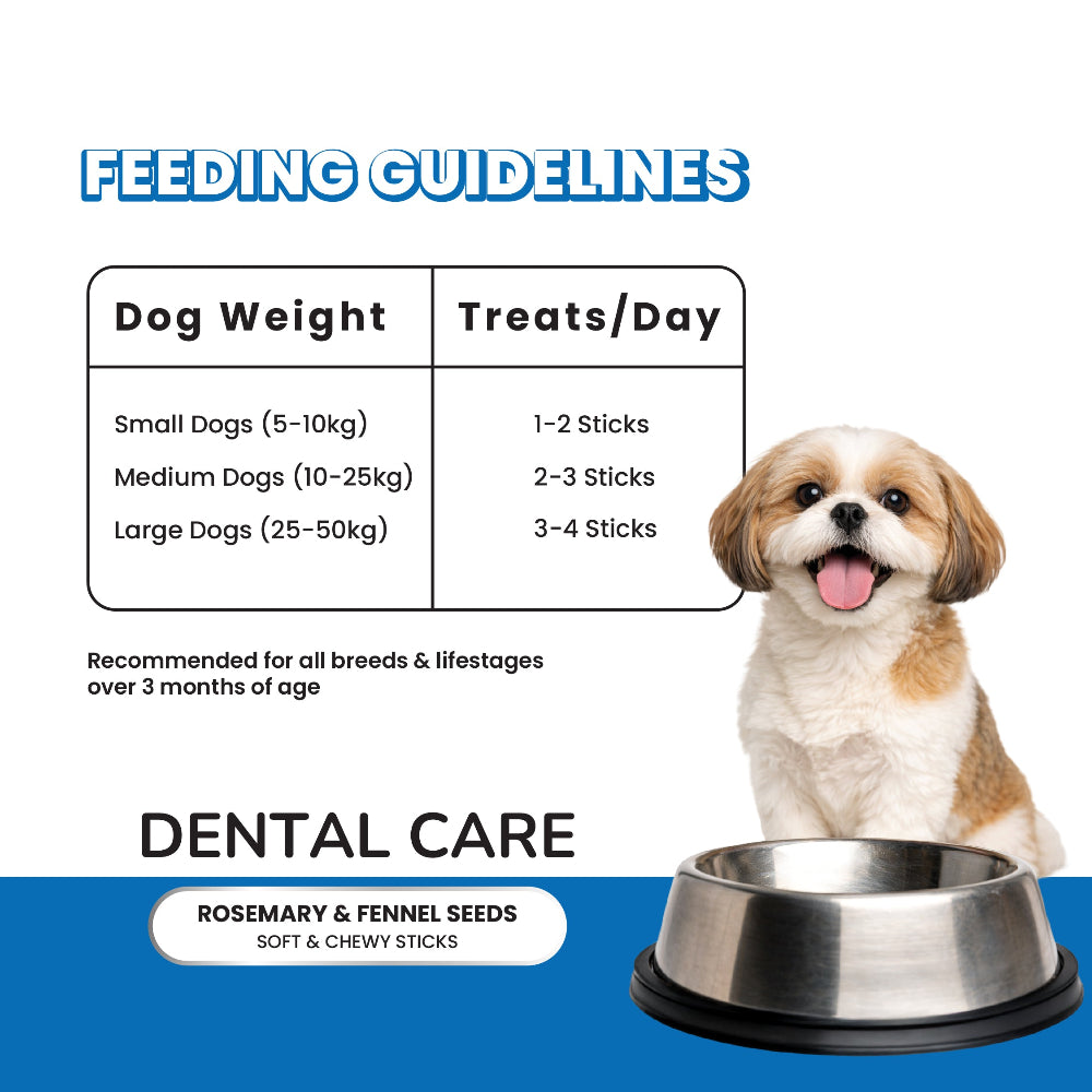 Fullr Dental Care Dog Treats Rosemary & Fennel Soft & Chewy Sticks for Dogs image 4