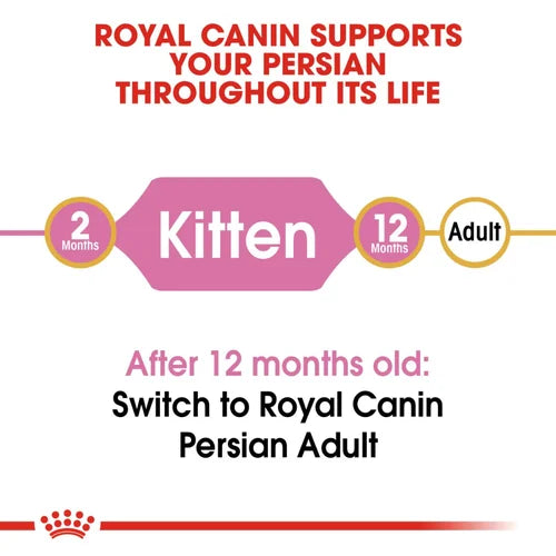 Royal Canin Persian Kitten Food Dry Cat Food image 4