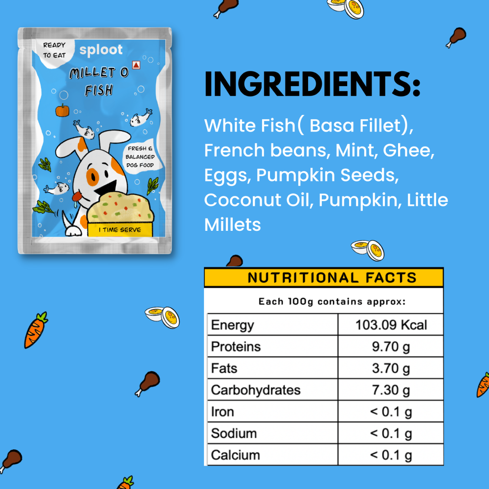 Sploot Meals Mix Recipe Dog Wet Food image 8