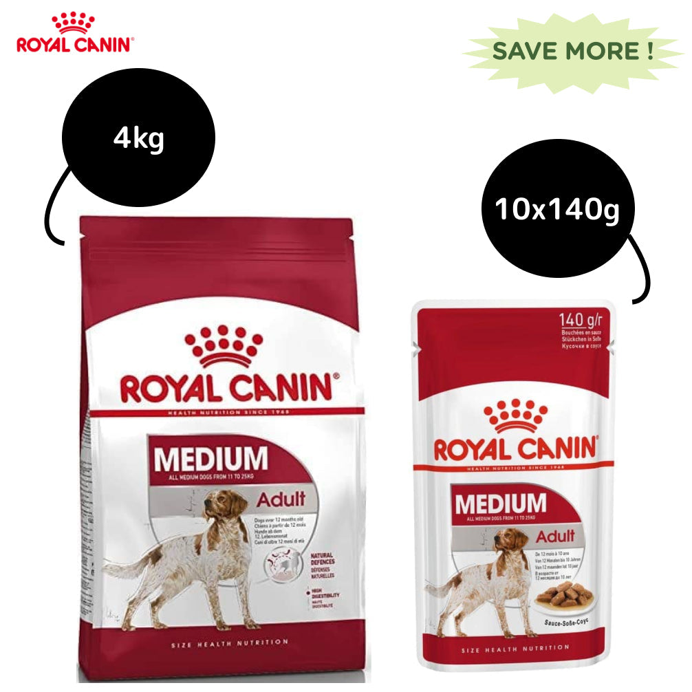 Royal Canin Medium Adult Dog Dry Food image 8