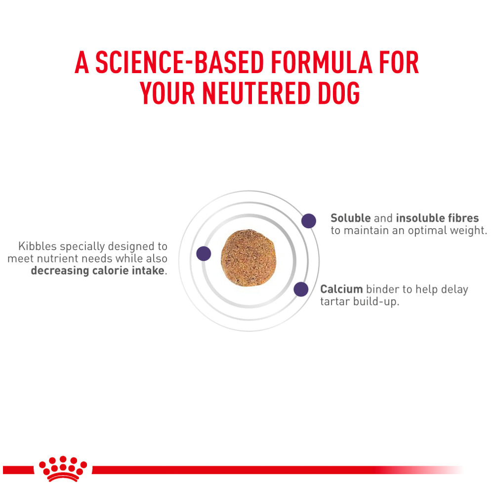 Royal Canin Veterinary Diet Neutered Adult for Small Dog Dry Food image 4