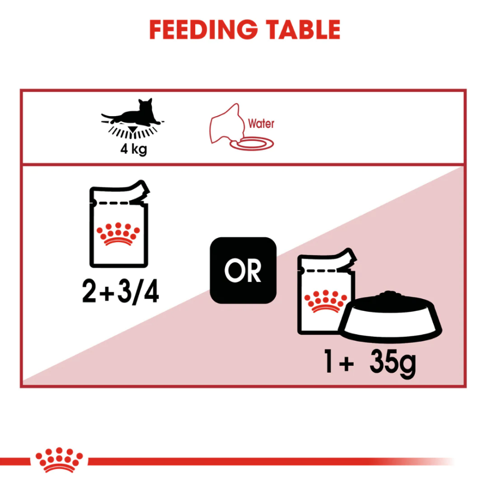 Royal Canin Instinctive Adult Gravy Cat Wet Food image 5