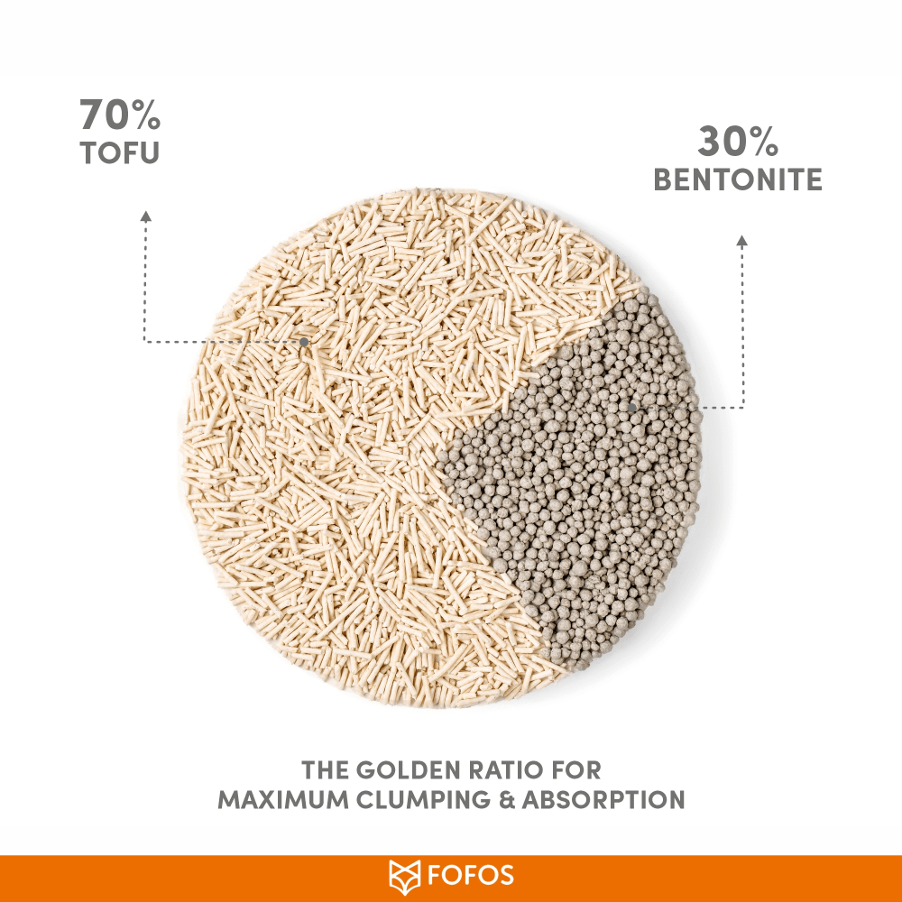 Barkbutler x Fofos Unscented Tofu & Crushed Bentonite Cat Litter image 5