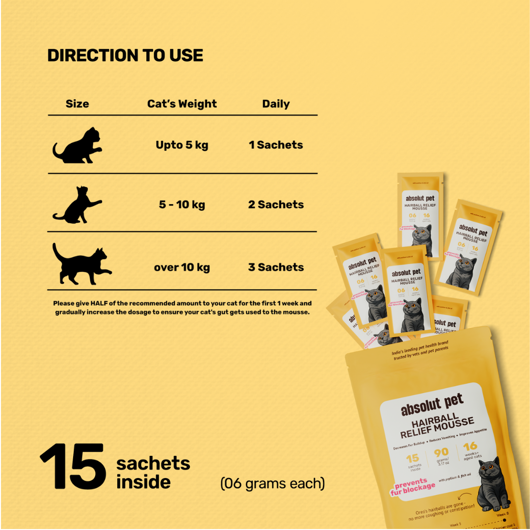 Absolut Pet Hair Ball Relief Creamy Supplements for Cat image 4