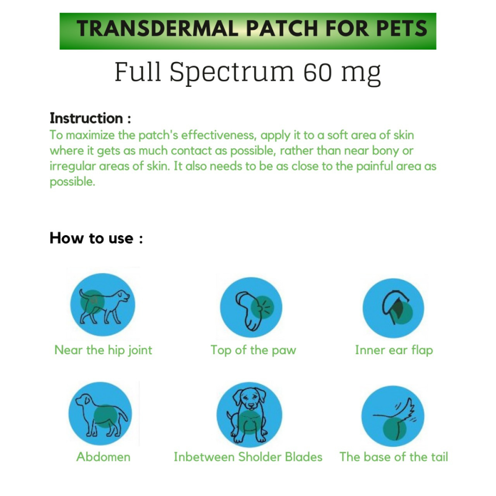 Cure By Design Full Spectrum Transdermal Patch Full Spectrum for Dogs and Cats image 4