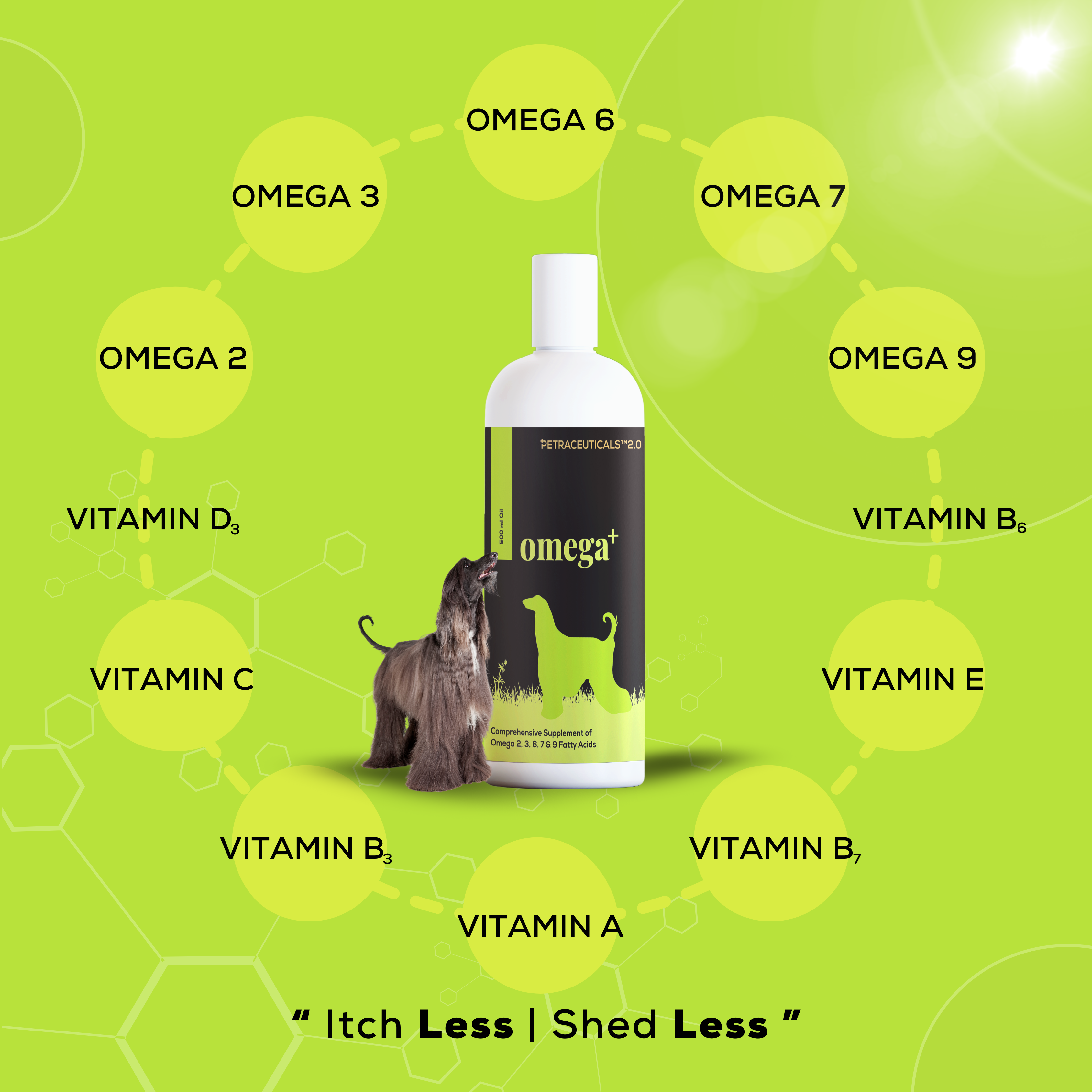 Venttura Omega 3 Plus Syrup with Fur Plus Chewable Skin & Coat Supplement for Dogs image 2