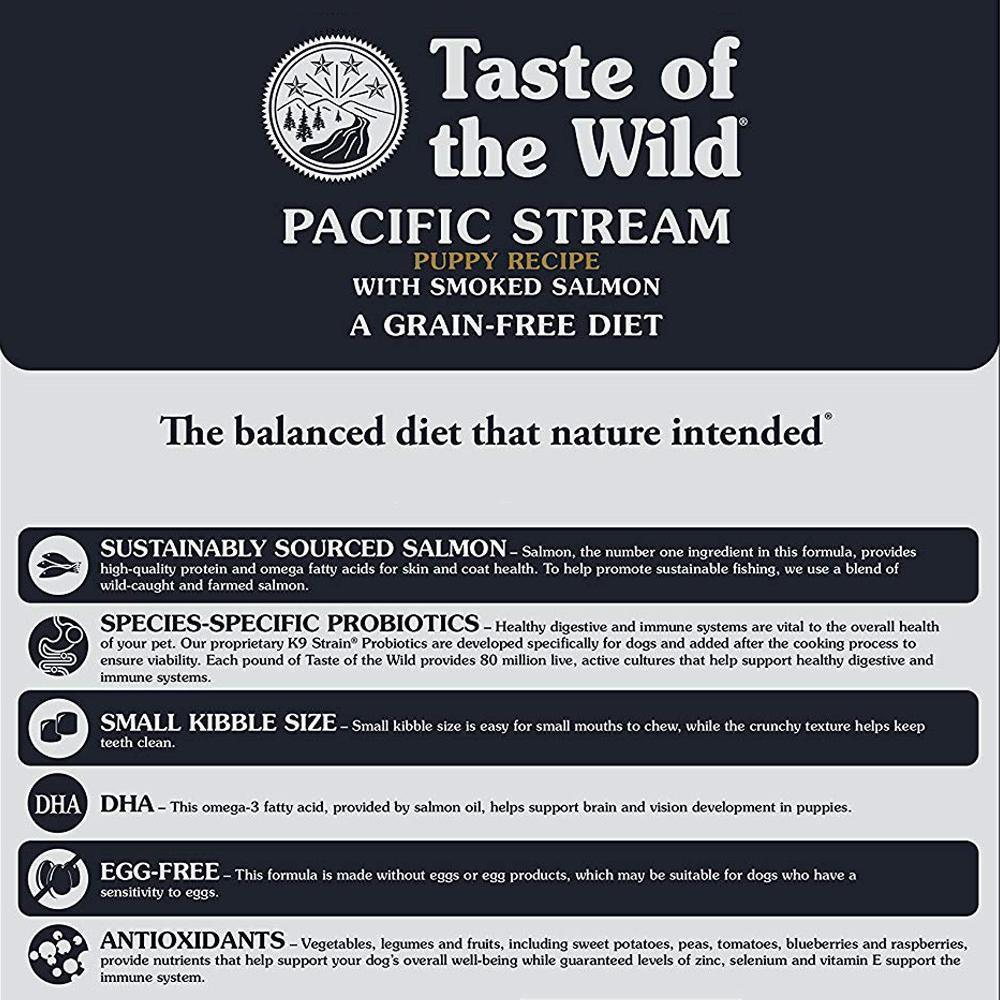 Taste of the Wild Pacific Stream Smoked Salmon Puppy Dog Dry Food | Grain Free Formula image 4