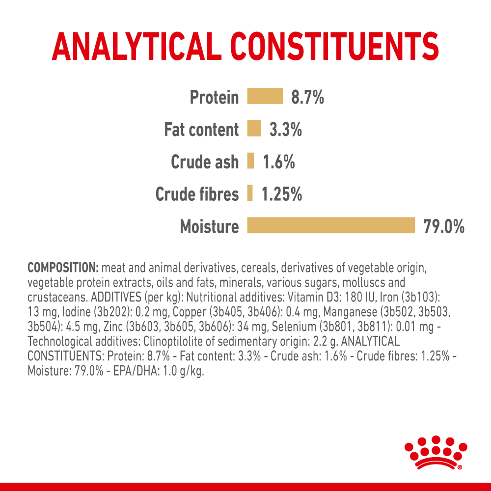 Royal Canin Chunks In Gravy Labrador Retriever Adult Dog Wet Food image 6