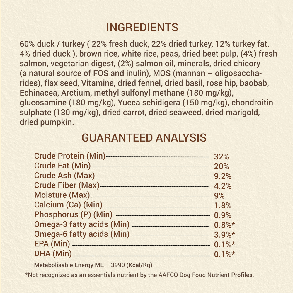 Bruno's Wild Essentials Sunburn Dog Dry Food image 5