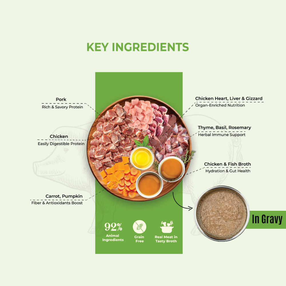 Bruno's Wild Essentials Slurpup Pork & Chicken Dog Wet Food image 2