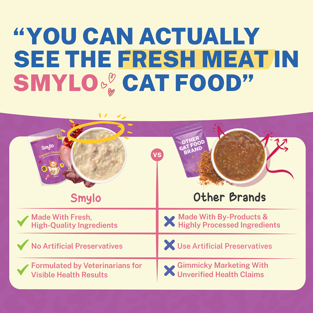 Smylo Adult Chicken & Liver, Pomegranate, Fresh & No-Preservative Wet Cat Food image 5