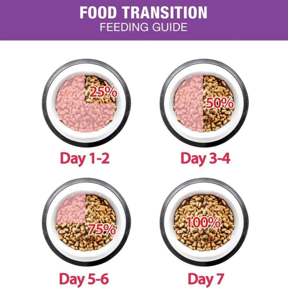 Me O Seafood Adult Cat Dry Food image 4