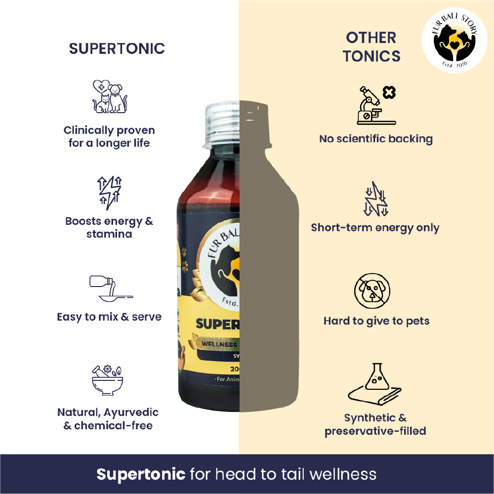 FurBall Story Supertonic Overall Wellness Syrup for Dogs and Cats image 5