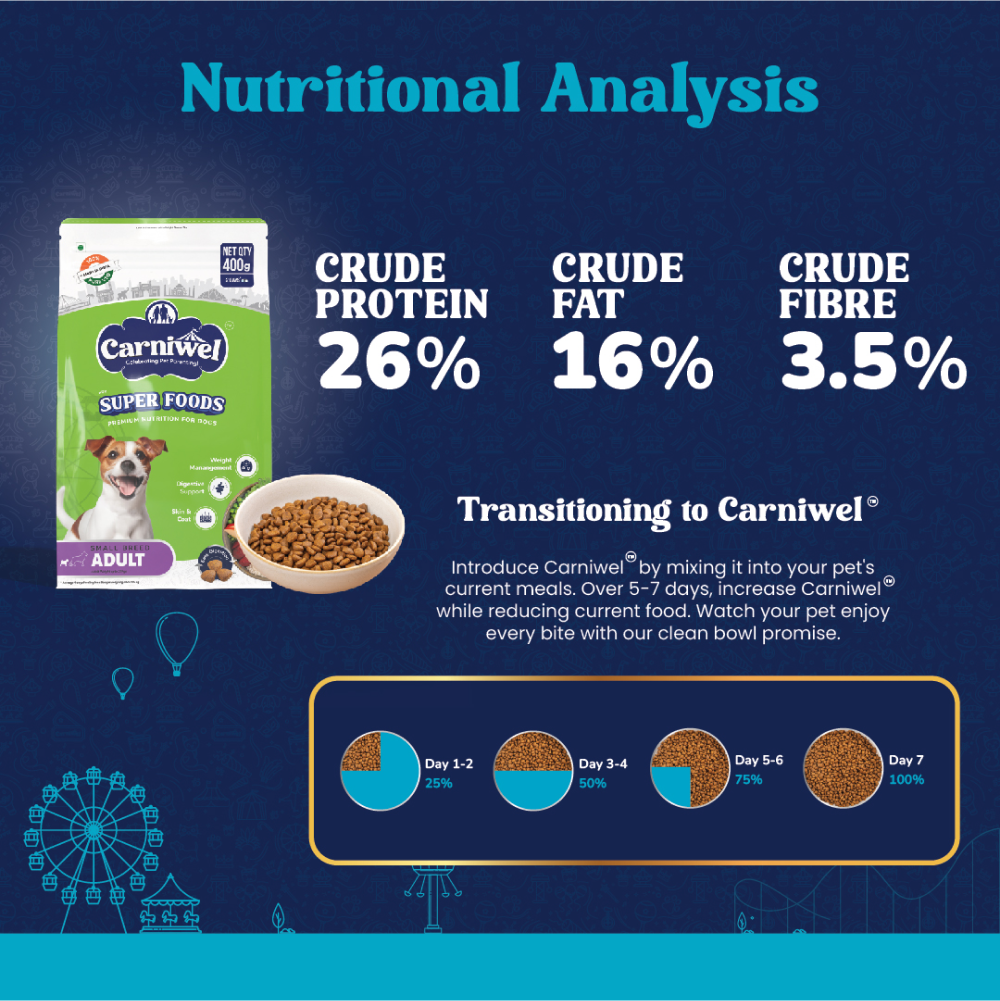 Carniwel Superfoods Veg Kibble Small Breed Adult Dog Dry Food image 4