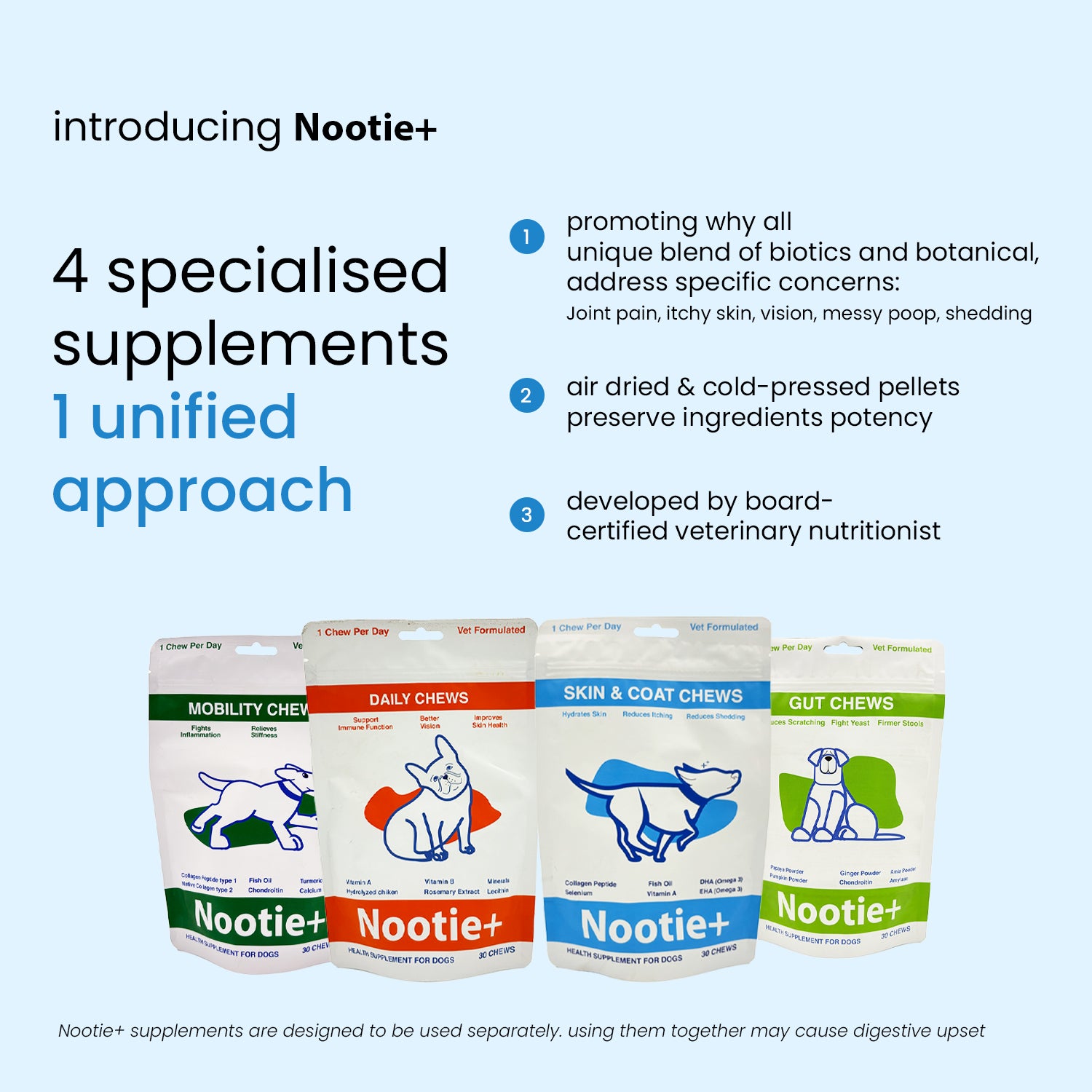 Nootie+ Omega Rich Skin & Coat Support Chews Supplement for Dogs image 8