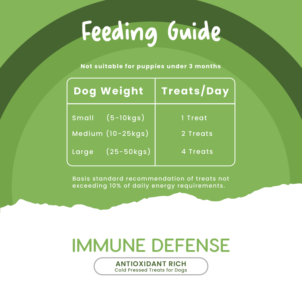 Fullr Immune Defense Cold Pressed Dog Treats image 5