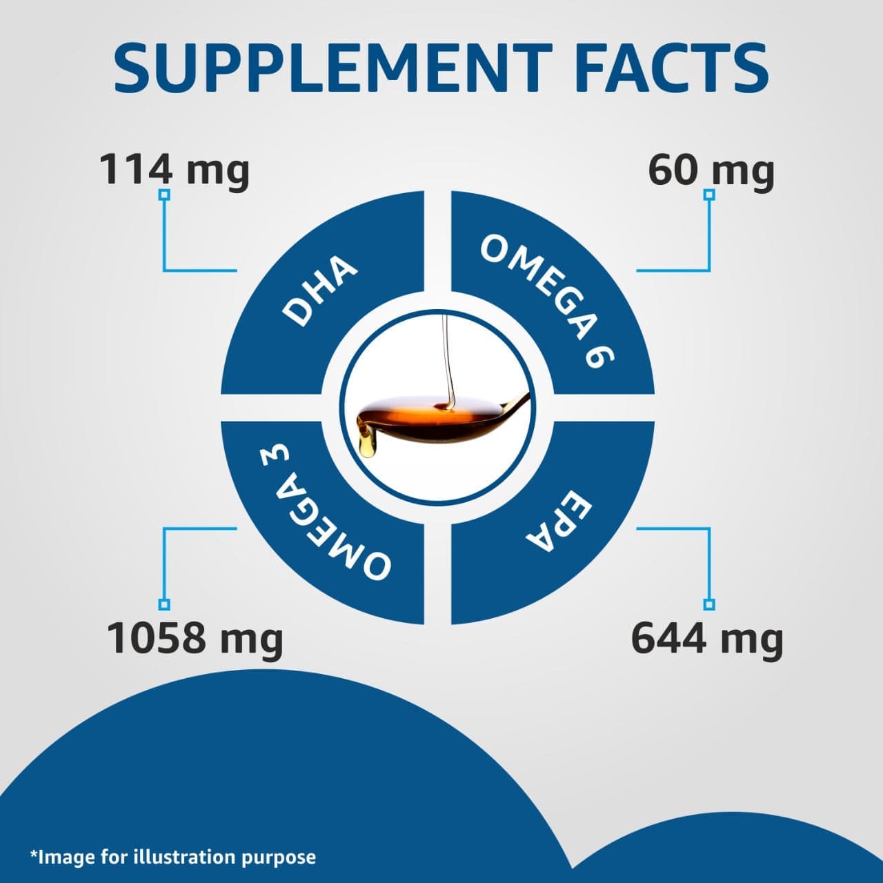 Drools Absolute Salmon Oil Syrup Supplement for Cats image 2