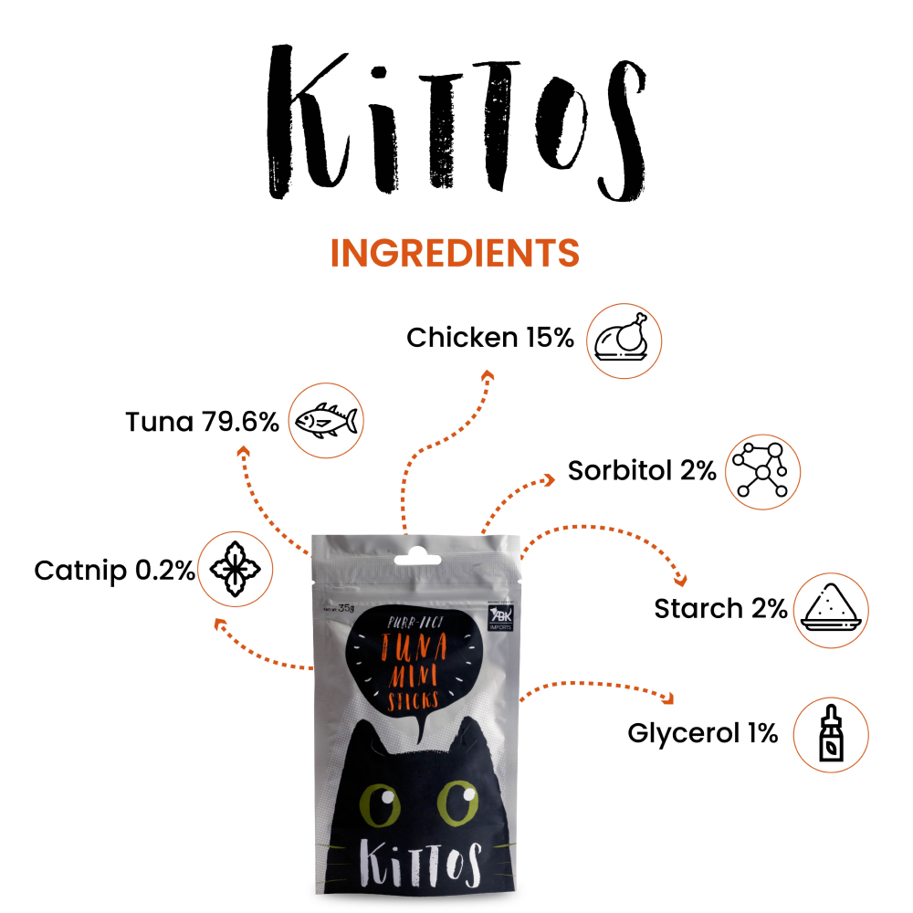 Kittos Purr fect Tuna Mini Sticks Cat Treats image 3