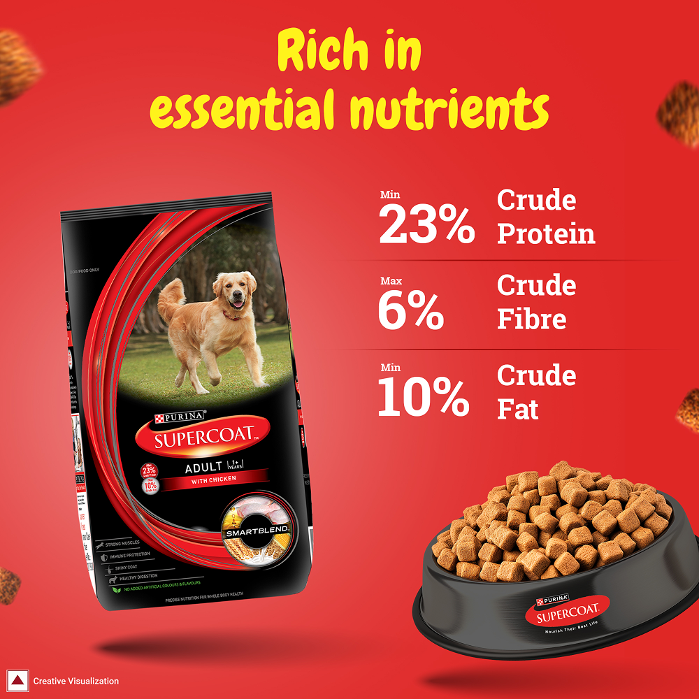Purina SuperCoat Chicken Adult All Breed Dog Dry Food image 4