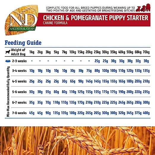 Farmina N&D Chicken & Pomegranate Ancestral Grain Starter Puppy Dog Dry Food image 6