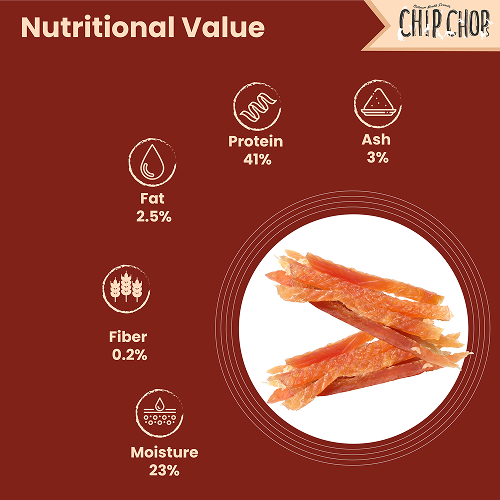 First Bark Soft Chicken Breast, Chip Chops Chicken Tenders Dog Treats Combo image 6