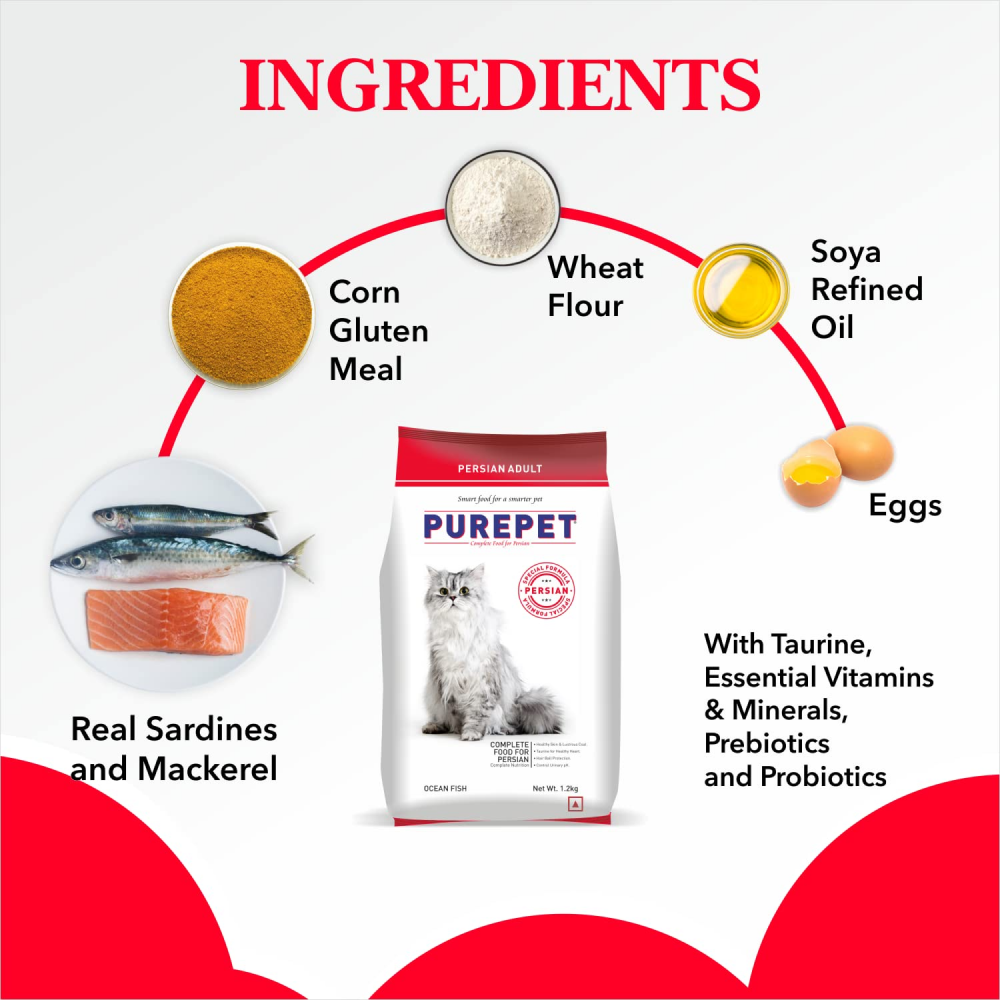 Purepet Ocean Fish Persian Adult Cat Dry Food image 4