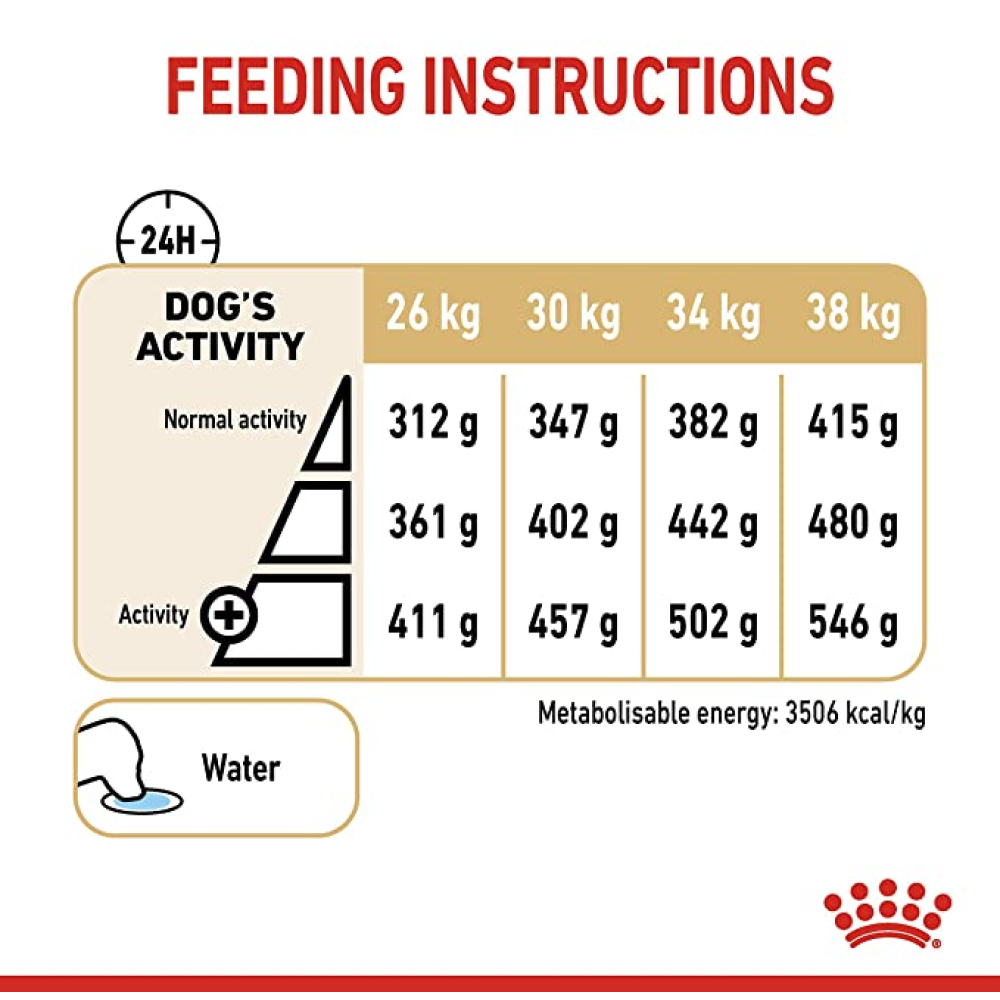 Royal Canin Labrador Retriever Adult Dog Dry Food for 5+ years of age image 5