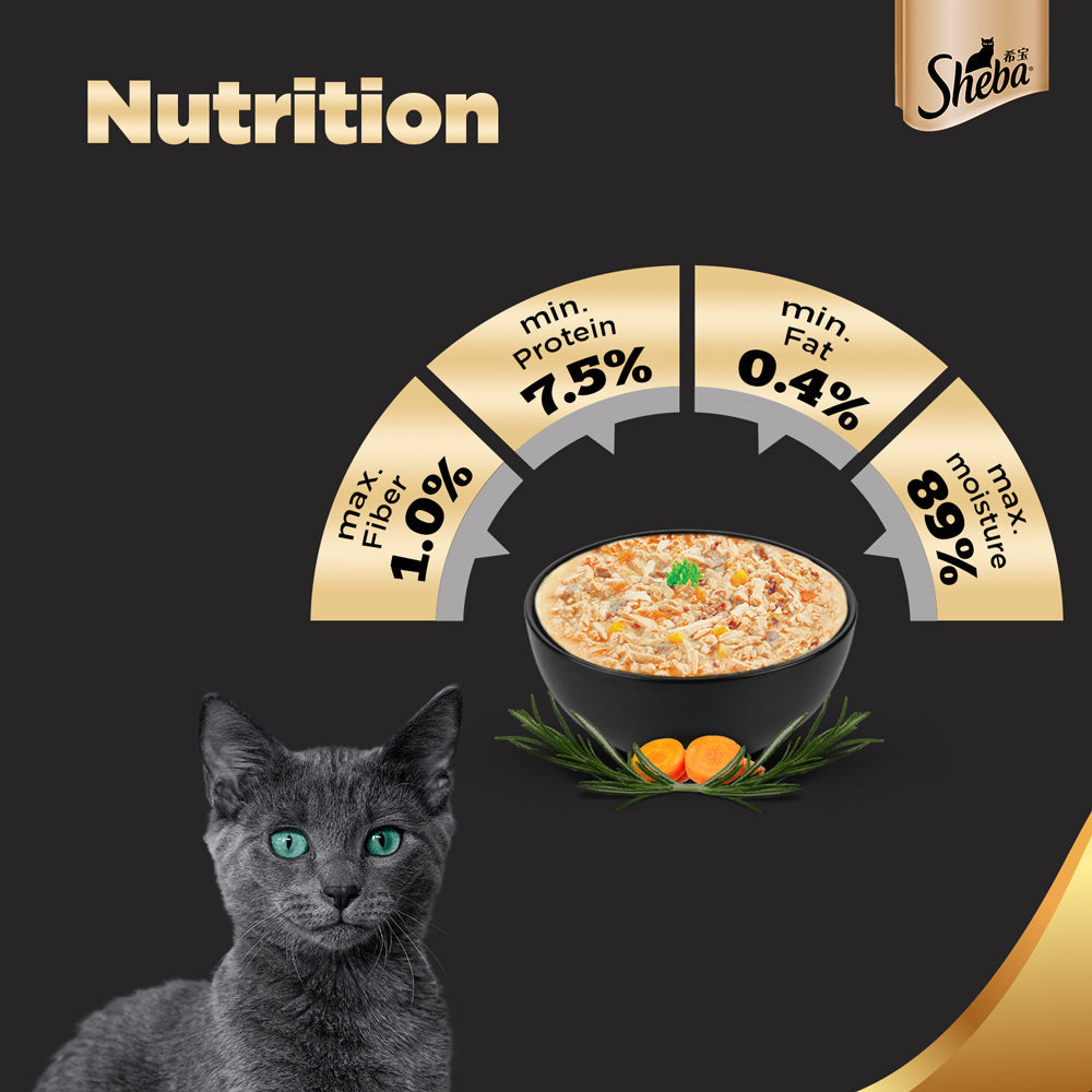 Sheba Tuna Pumpkin & Carrot In Gravy Rich Premium Adult Fine Cat Wet Food and Salmon Flavour Irresistible All Life Stages Cat Dry Food Combo image 6