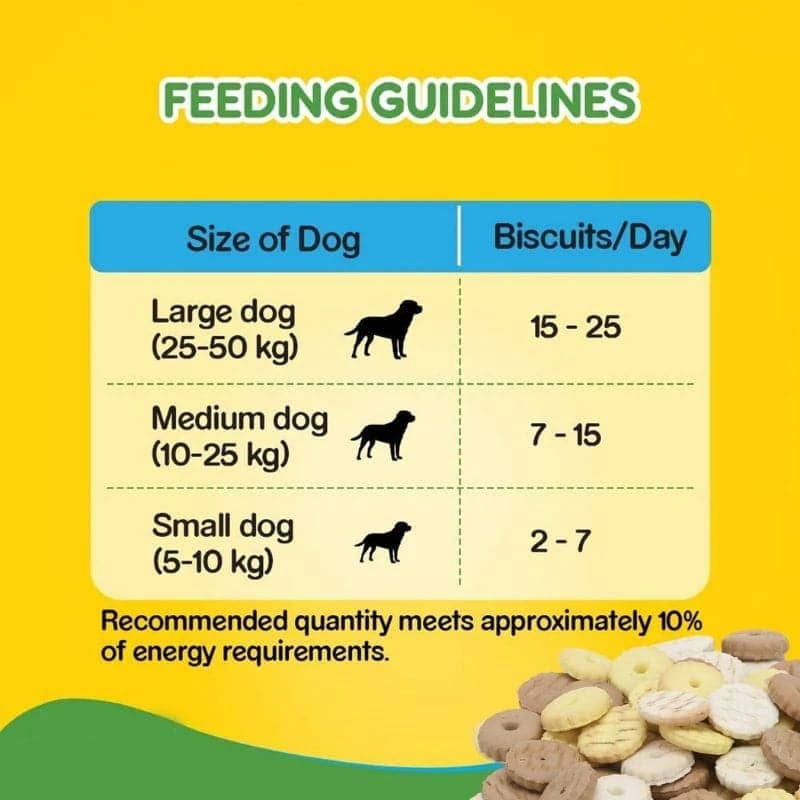 Basil Non Veg Round Shaped Puppy Biscuits image 3