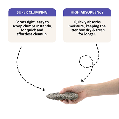 Purple Tails Cat Litter image 5