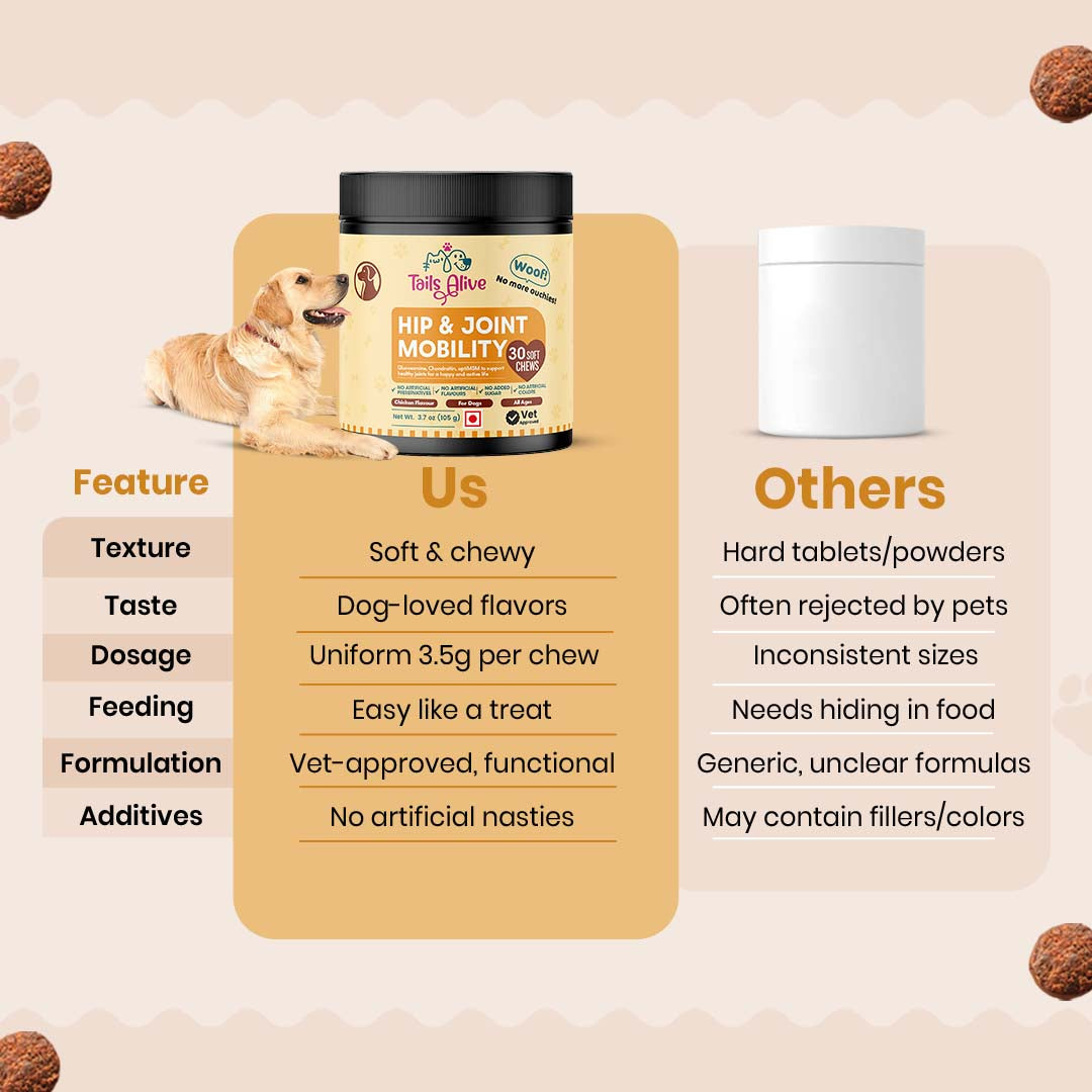 TailsAlive Hip & Joint Chicken Flavor Soft Chews Supplements for Dogs image 9