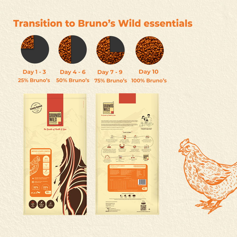 Bruno's Wild Essentials Mother and Puppy Starter Dog Dry Food image 7