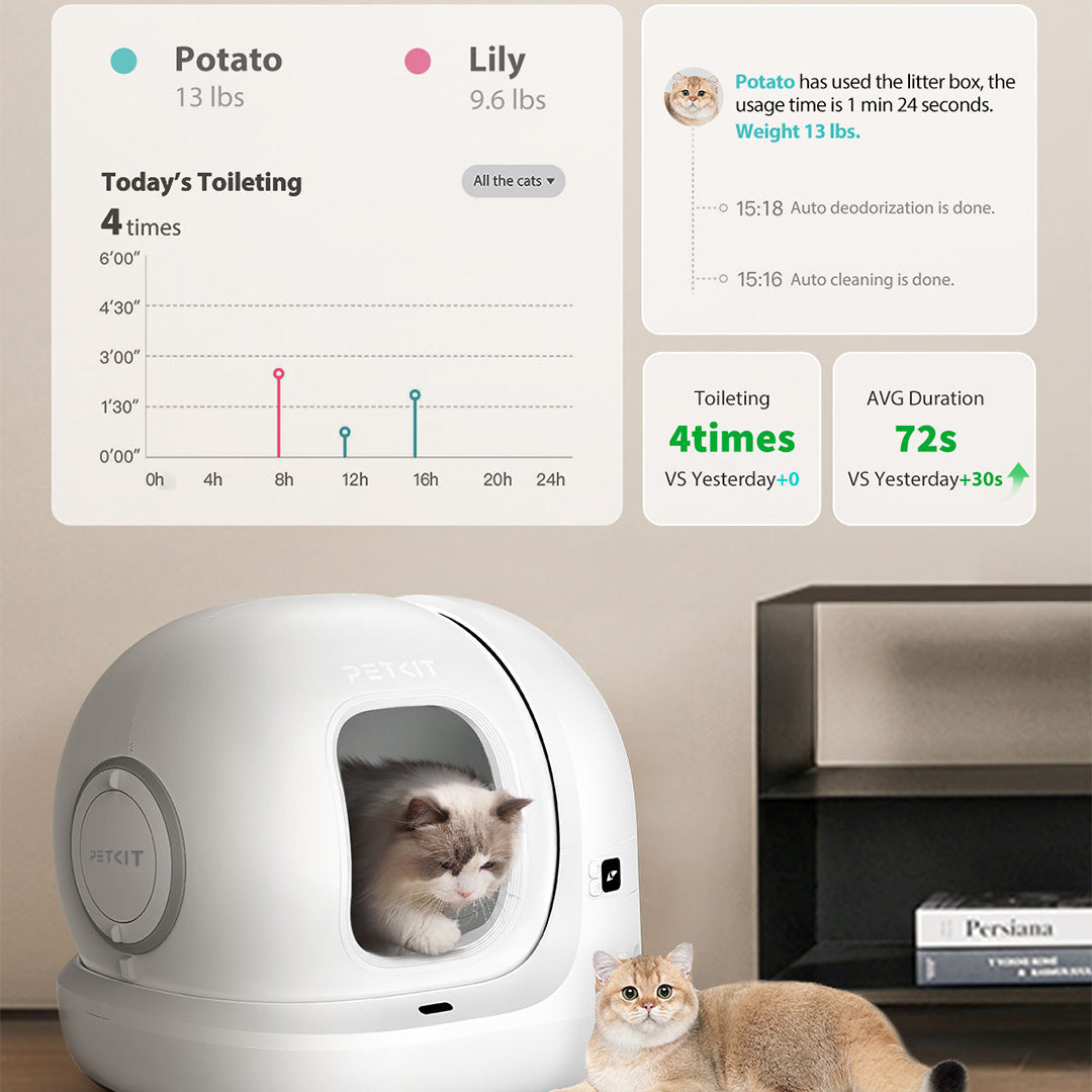 Petkit PuraMax2 Automatic Self Cleaning App Controlled 2.4G WiFi Litter Box for Cats (White) image 3