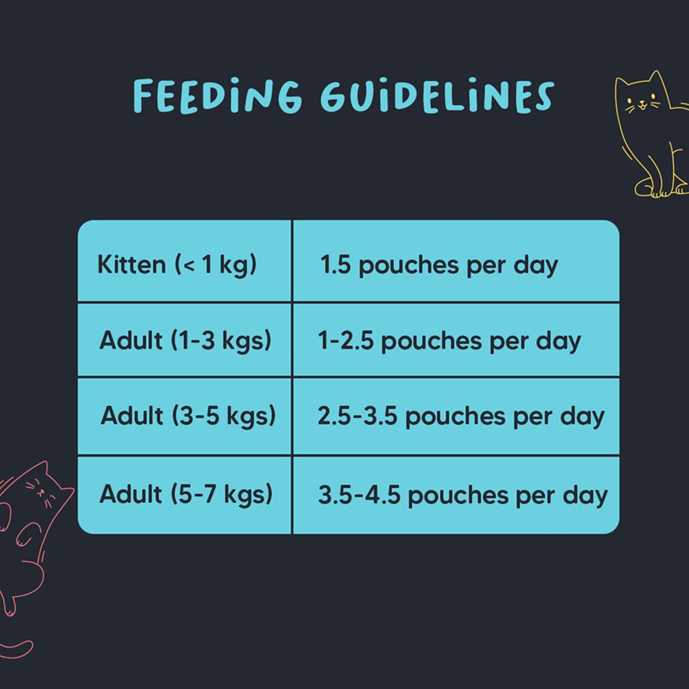 HUFT Meowsi Tuna & Shrimp In Broth Cat Wet Food image 2