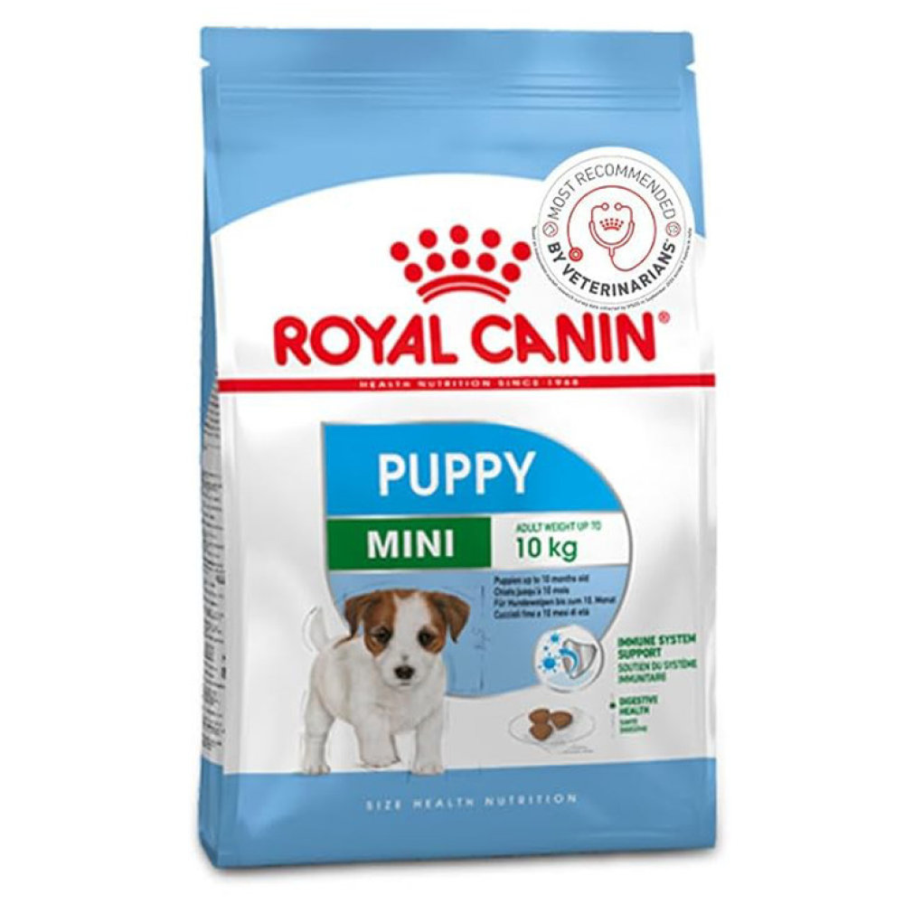Royal Canin Mini Puppy Dog Dry Food