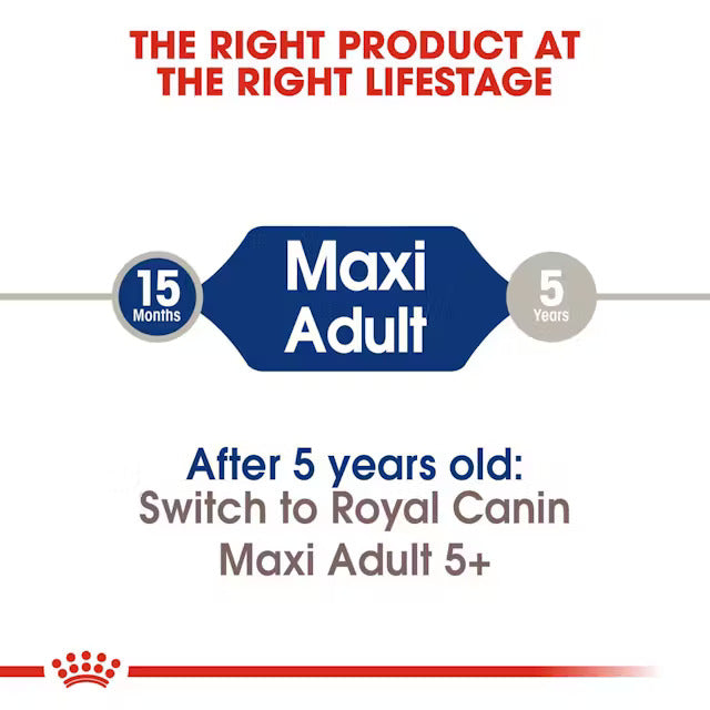Royal Canin Maxi 5+ years of Age Dogs Dry Food image 5