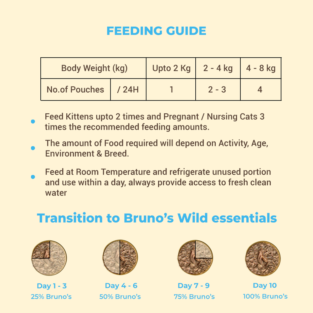 Bruno's Wild Essentials Tuna with Whitefish Cat Wet Food image 6