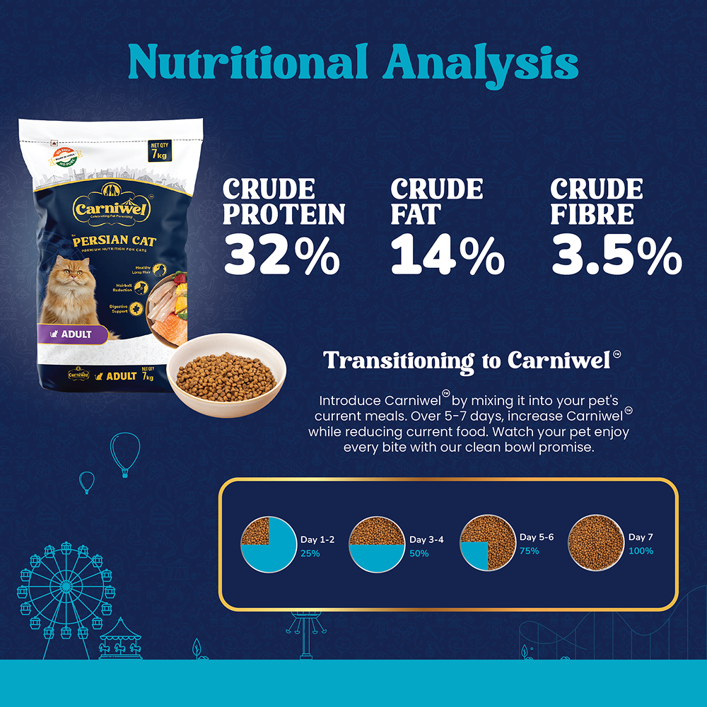 Carniwel Antarctic Krill Persian Adult Cat Dry Food image 7