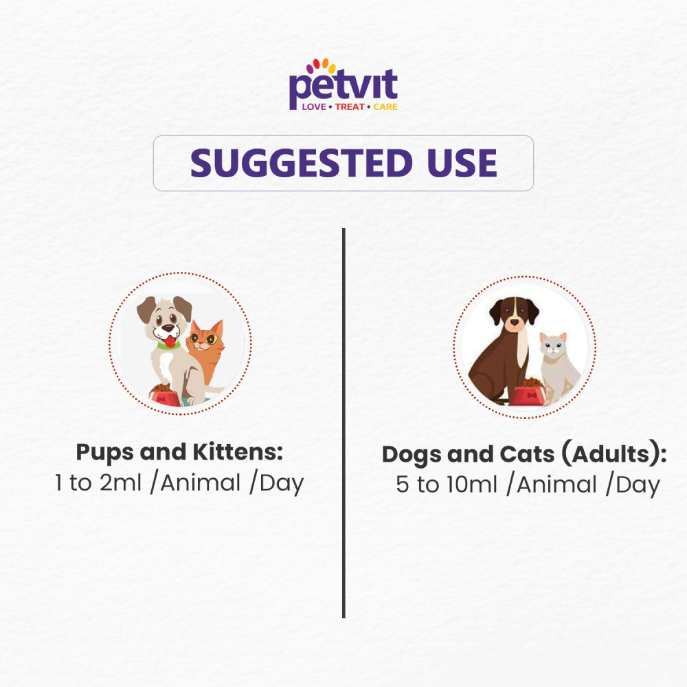 Petvit Omega 3 + 6 Syrup for Dogs and Cats image 6