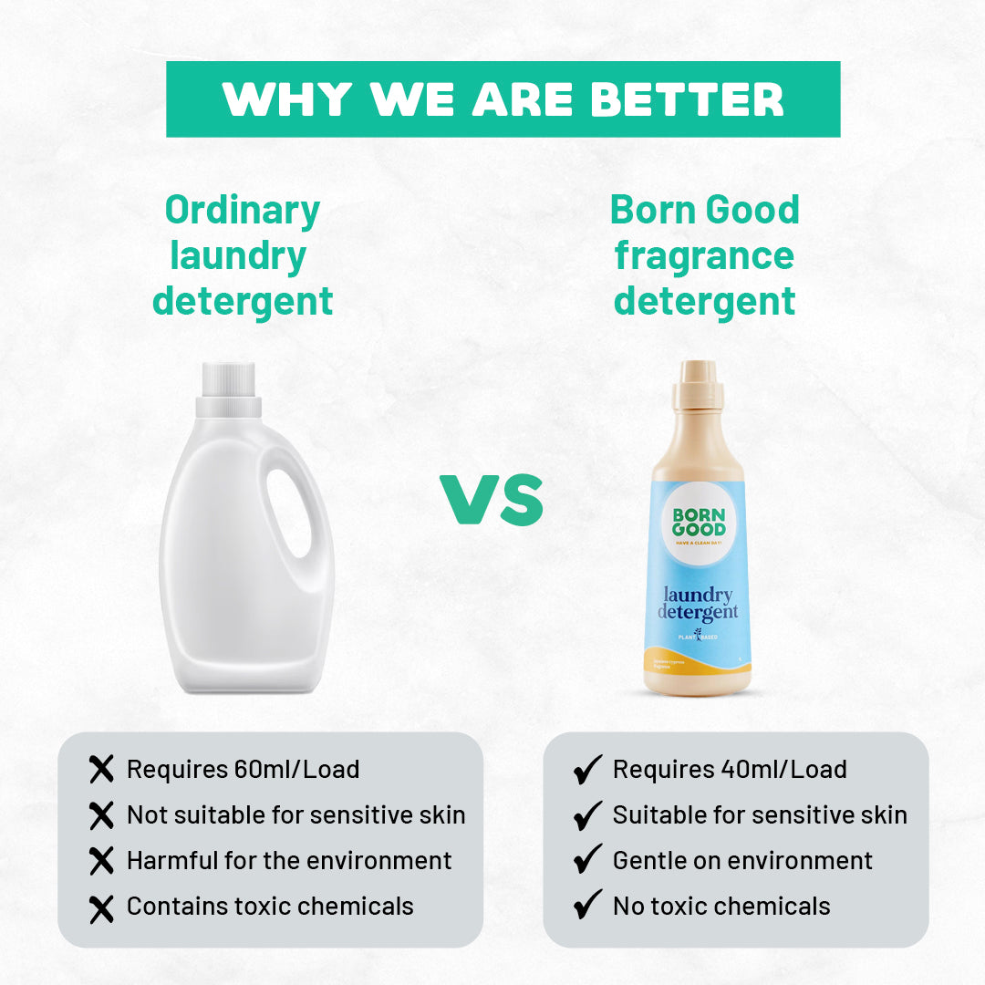 Born Good Plant Based Pet Safe Fragrance Liquid Laundry Detergent image 8