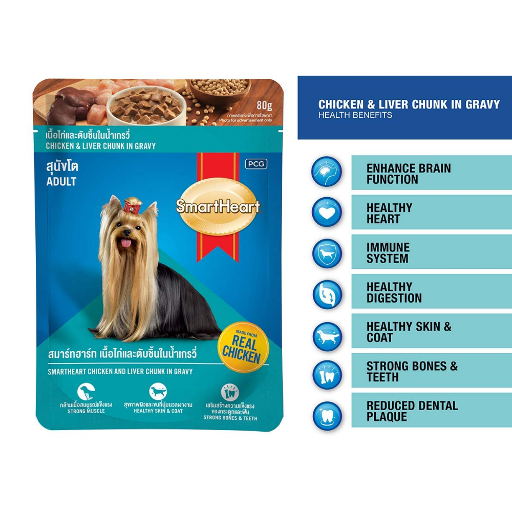 SmartHeart Chicken & Liver Chunks in Gravy Adult Dog Wet Food image 2
