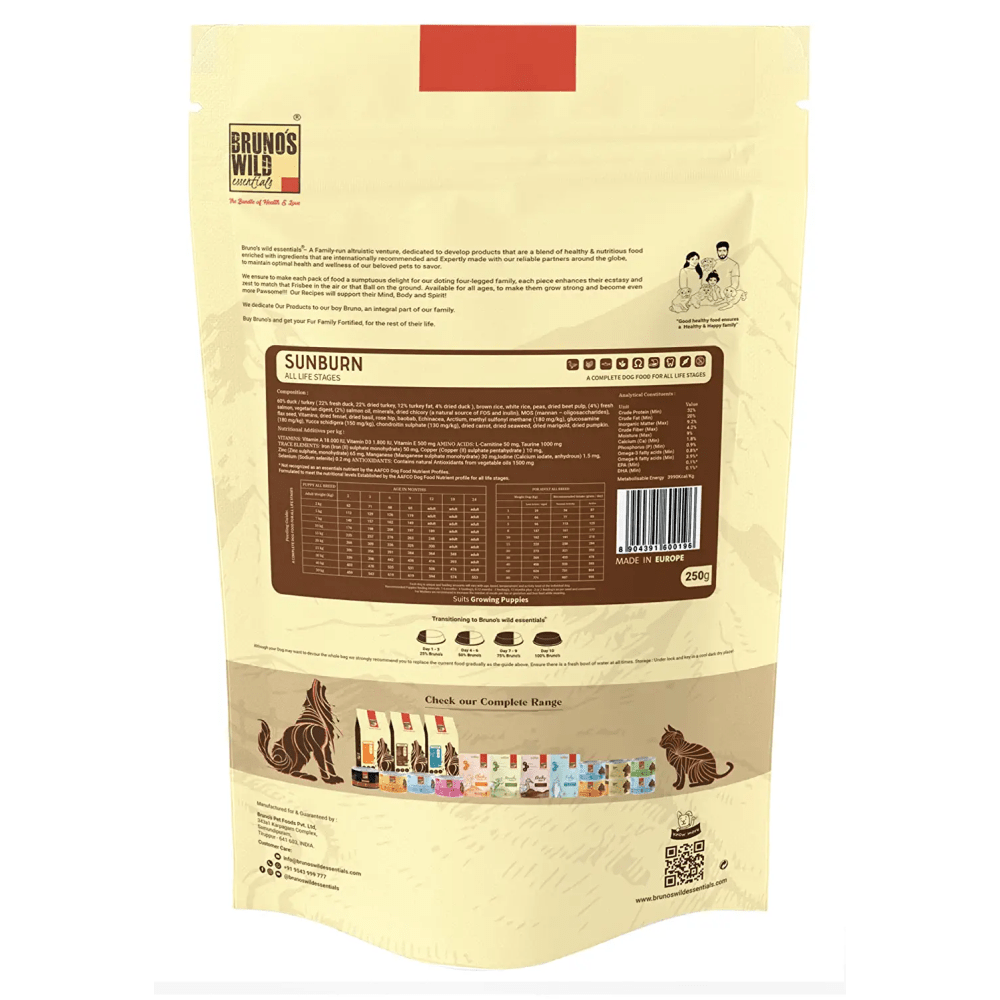 Bruno's Wild Essentials Sunburn Dog Dry Food image 9